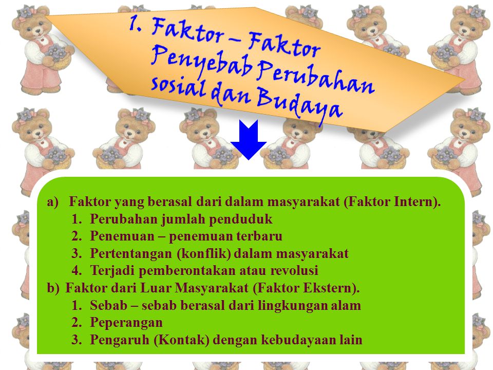 Faktor Internal Perubahan Sosial Budaya